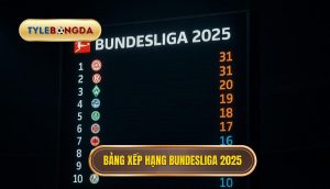 Bảng xếp hạng Bundesliga 2025