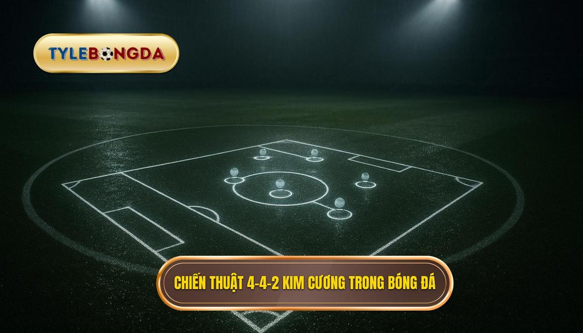 Nền Tảng Của Chiến thuật 4-4-2 Kim Cương