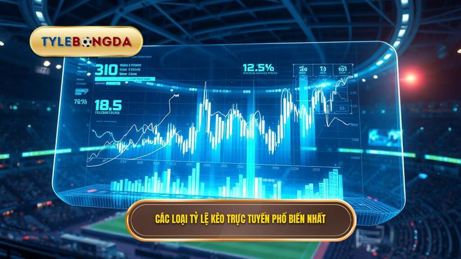 Các loại tỷ lệ kèo trực tuyến phổ biến nhất