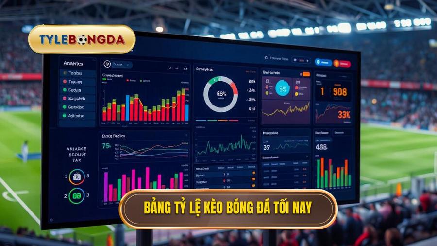 Bảng tỷ lệ kèo bóng đá tối nay