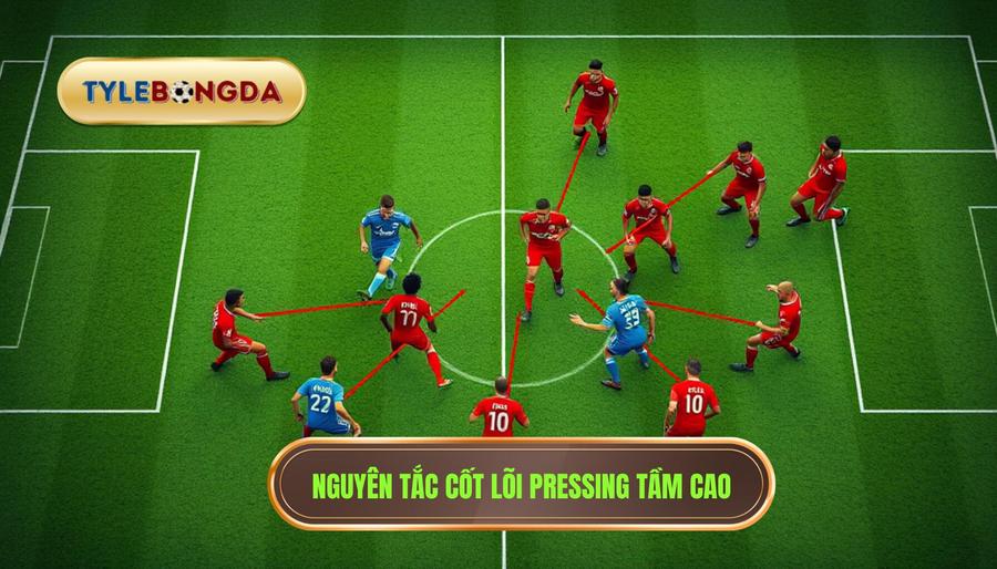 Nguyên tắc cốt lõi pressing tầm cao
