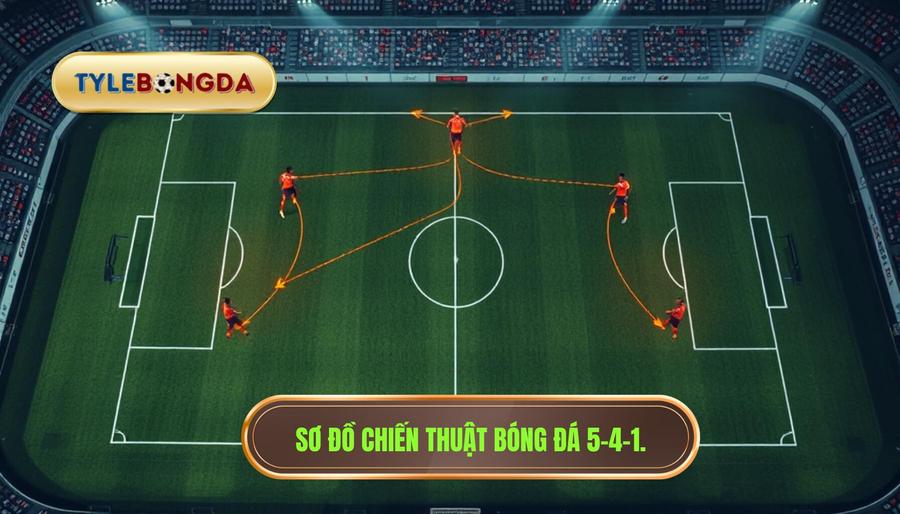 Sơ đồ chiến thuật bóng đá 5-4-1.