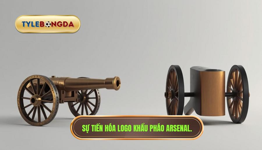 Sự tiến hóa của logo và hình ảnh khẩu pháo