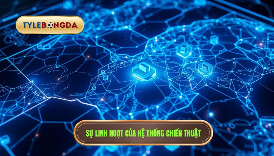 Sự biến hóa của hệ thống chiến thuật
